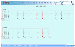 �ǌ�һ��ϵ�y�D 