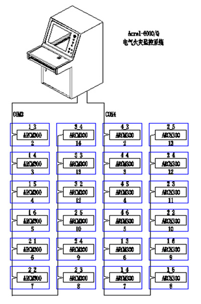 늚��ıO��ϵ�y�ؓ�D 