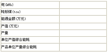 �в�Ƽ�l(xi��ng)ˮ�����޹�˾��ܹ���ϵ�y(t��ng)