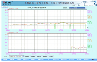 څ�������D 