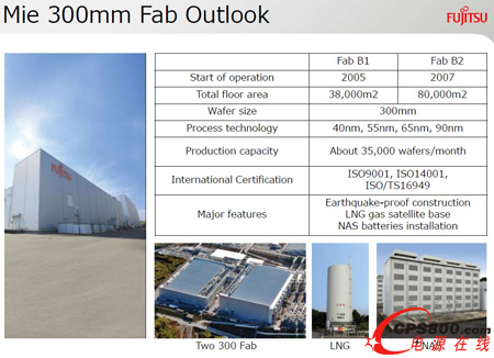 ���ظ�ʿͨ�댧(d��o)�w��˾�śr