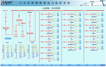 1#�M�� һ��ϵ�y�D