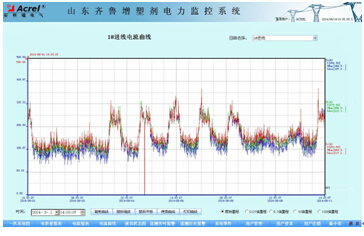 ���څ������