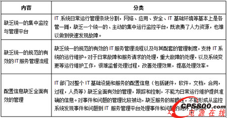 ���������\�S���}����