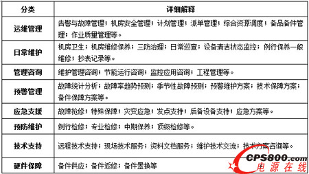 �C���\�S���Ճ��ݷ���c����