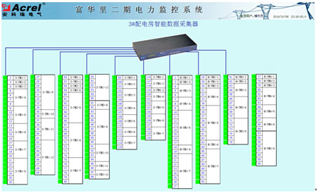 ͨӍ��B(t��i)