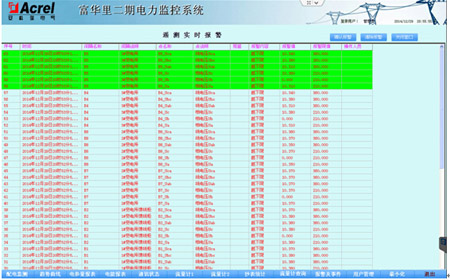 ��܈�(b��o)��