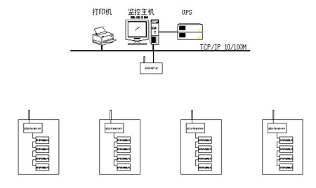 �͉��W�j�ؓ�D 