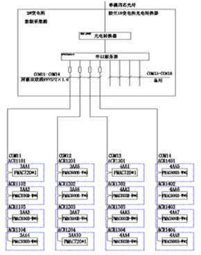 2#׃����W(w��ng)�j(lu��)��?f��)�D 