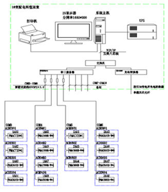 1#׃����W(w��ng)�j(lu��)��?f��)�D 