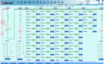 ��늱O(ji��n)�y(c��)�����f(shu��)��