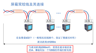 ���܃x���F(xi��n)��(ch��ng)�B��ʾ��