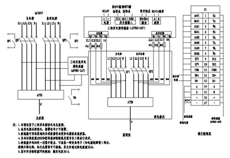 �๦�������Դ�O(ji��n)��ģ�K�·�D