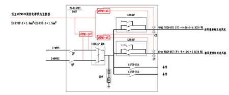 ���ϵ�y(t��ng)�D