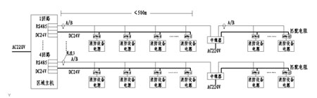��С�ͱO(ji��n)��ϵ�y(t��ng)�W(w��ng)�j(lu��)��?f��)�Y(ji��)��(g��u)�D