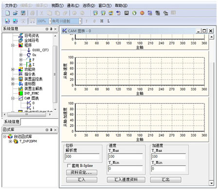 �_�_20PM-PLC����܇�ܷ�l�������a���еđ���