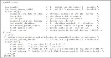 AM335xƽ�_��ȫ��LED�@ʾ���������ƿ��đ�(y��ng)�� 