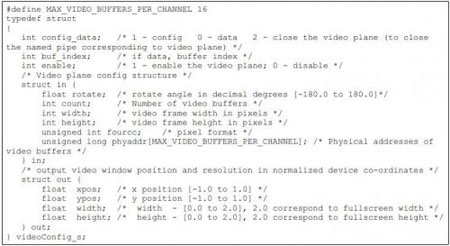 AM335xƽ�_��ȫ��LED�@ʾ���������ƿ��đ�(y��ng)�� 