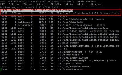 ��Cortex-A8ܛ��ҕ�l����ϵ�y(t��ng)ؓ(f��)�d