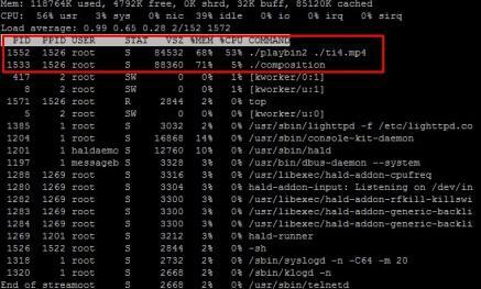 GPU Composition����ҕ�l���ŵ�ϵ�y(t��ng)ؓ(f��)�d