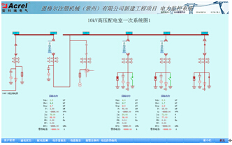 �߉�ϵ�yһ�ΈD 