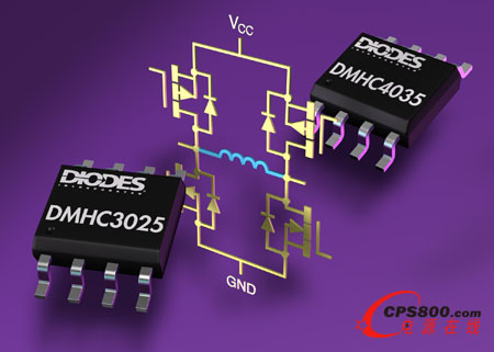 Diodes MOSFET H��ʡ50%ռλ��e