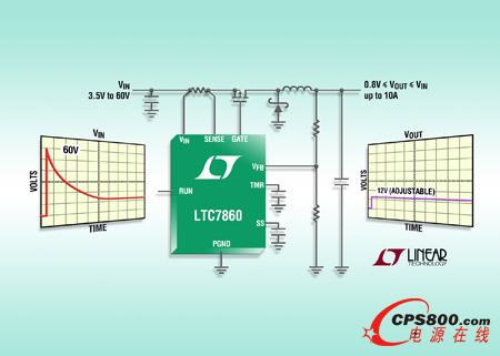 ��Ч���_�P��ӿ������ ᘌ� 200V ������˲�B�ṩ���o