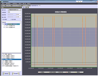 ����ܺ�֧·�֕r������څ�ݷ���