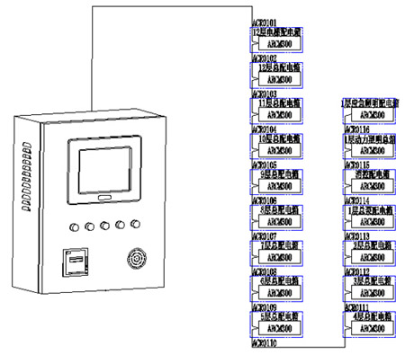 늚��ıO��ϵ�y�ؓ�D 