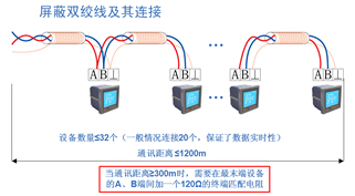 ���܃x���F���B��ʾ��