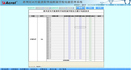 ��ܹ���ϵ�y�ڻ����Ǻӵ������A�ϸ��ٌWУ�еđ���