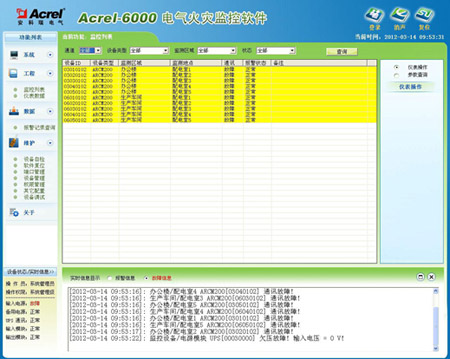 Acrel-6000늚��ıO��ϵ�y�ږ|ݸ�|վվ�������Ŀ�đ���