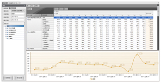 ����ܺ�֧·���ܽyӋ���