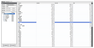 ����ܺ�֧·���ܼ���