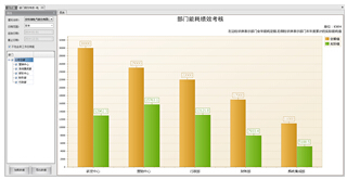 ���T���ܿ�Ч���� 