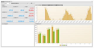 ��헡��^�򡢲��T���ܽ��� 