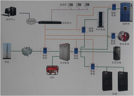 ���͑�(y��ng)��