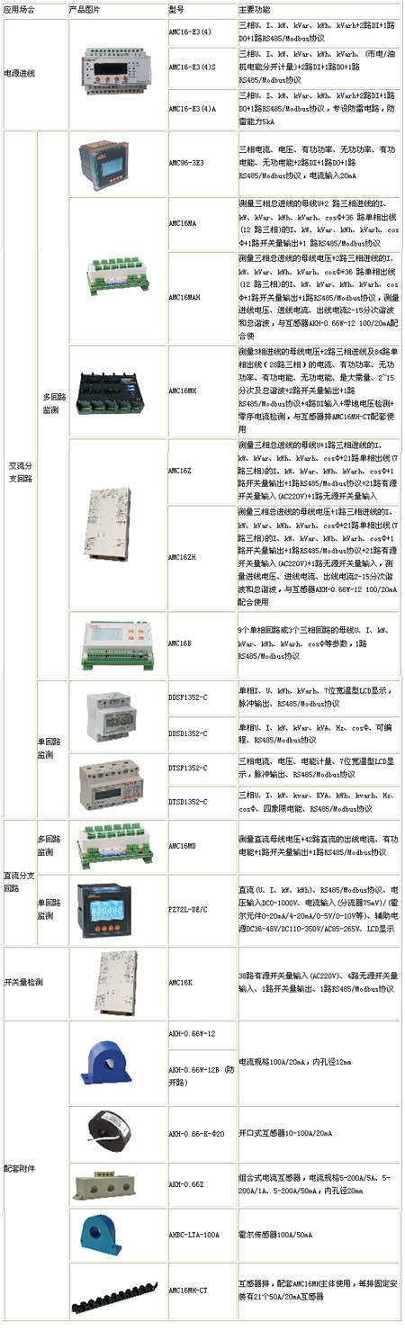 ϵ�y(t��ng)�x��