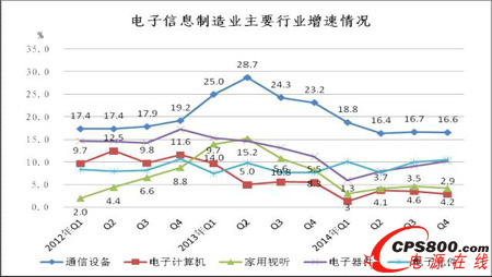 2012��������Ҫ�ИI�N�ۮaֵ���ٌ���