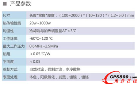 ������Ӆ���2015APEC���h