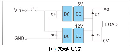 �Դģ�K�đ����OӋ��Ʒ�|ͬ����Ҫ