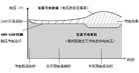 ���͹��I�S�����b��GGDZ����������늹��Ĺ��Ч���D