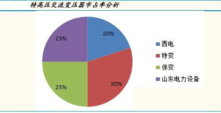 2015���Ї��ظ߉�����׃�����Ј����~����