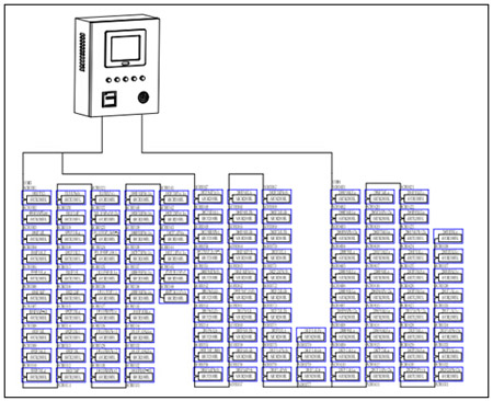 늚��ıO��ϵ�y�ؓ�D