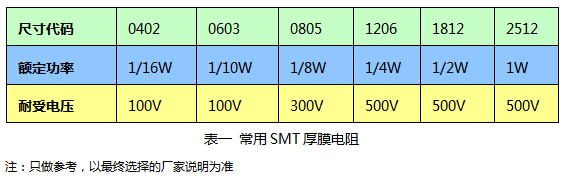 �·�OӋ�������x��������