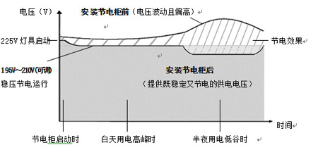 ���͹��I�S�����b��GGDZ����������늹��Ĺ��Ч���D