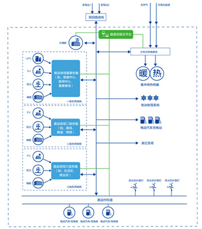 CCTVؔ�����L���ǻ���Դ��ƽ�_�������ҿڶ��W�����O