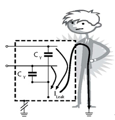 ©������Ɠp�ӵ،����е�·��