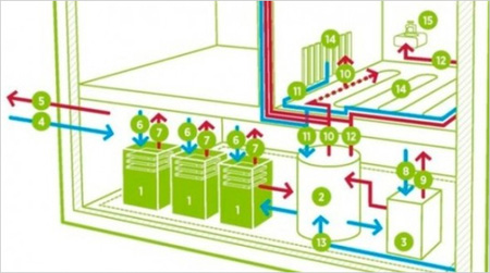 IDCɢ����˼·���Y(ji��)�ϡ�ɢ�ᡱ�͡��Ɵᡱ