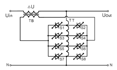 �o(w��)�|�c(di��n)�{(di��o)���·�D